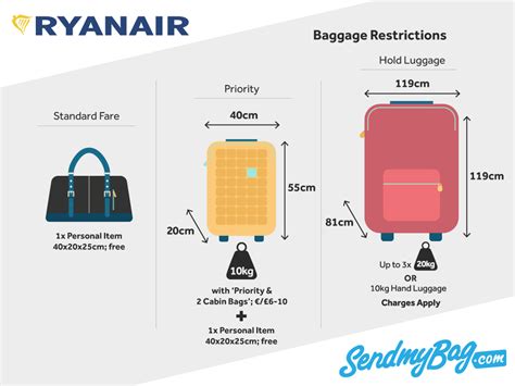 duty free celine bag|cdg luggage allowance.